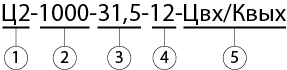 обозначение редуктора Ц2-1000